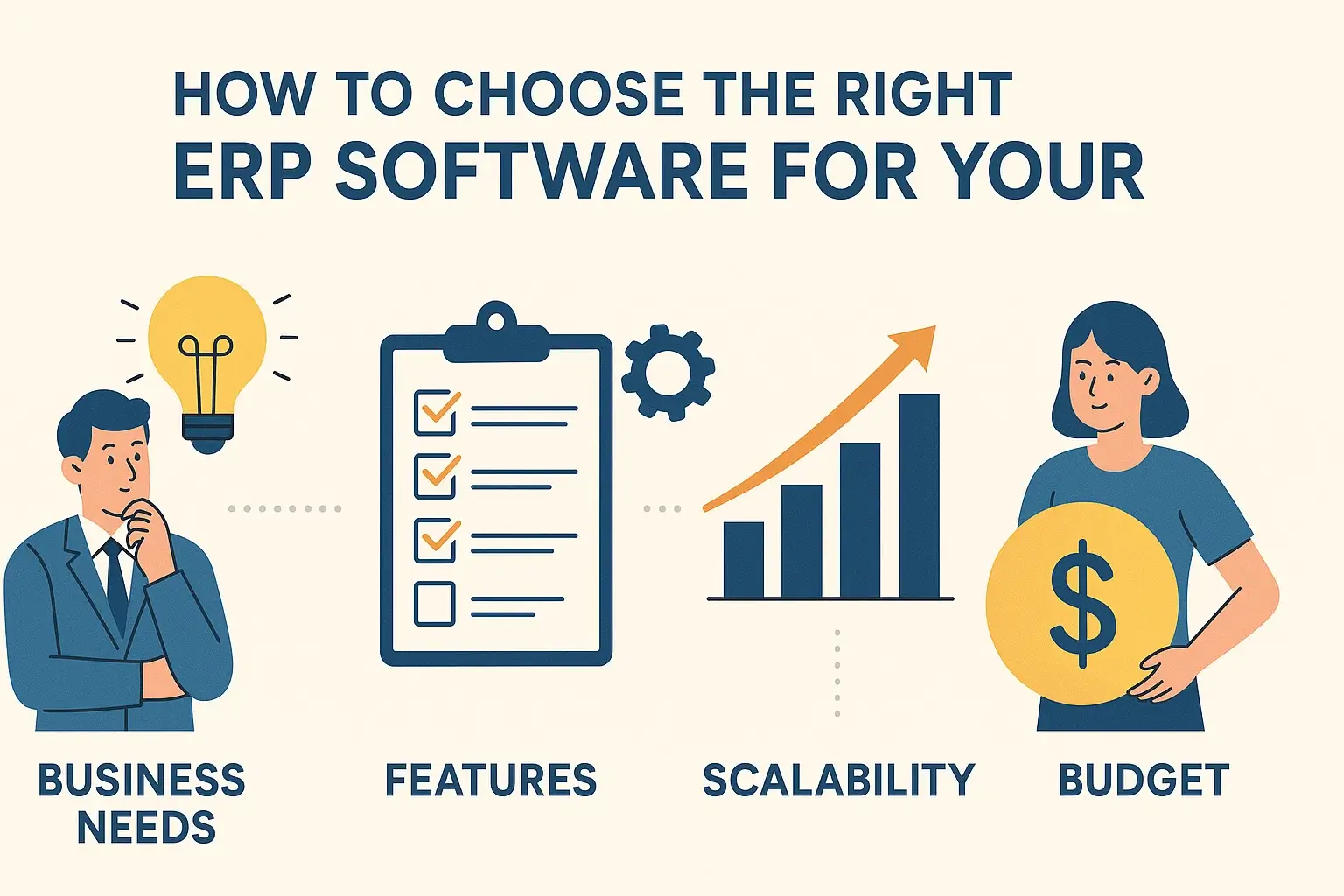 How to Choose the Right ERP Software for Your Manufacturing Business Hero Image